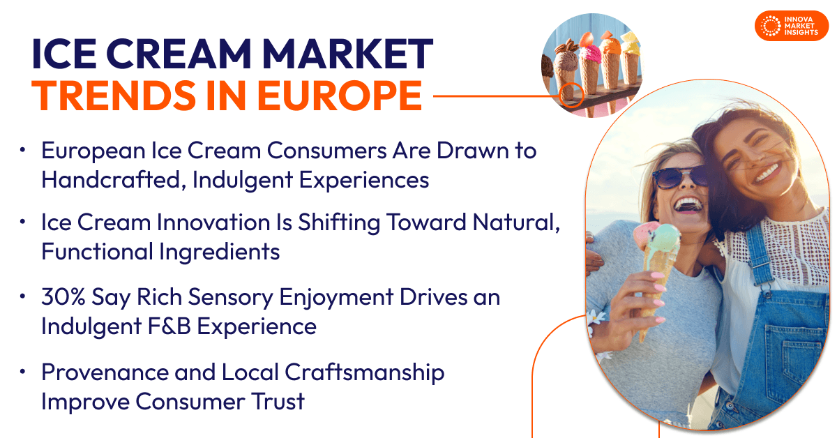 Ice Cream Trends  in Europe